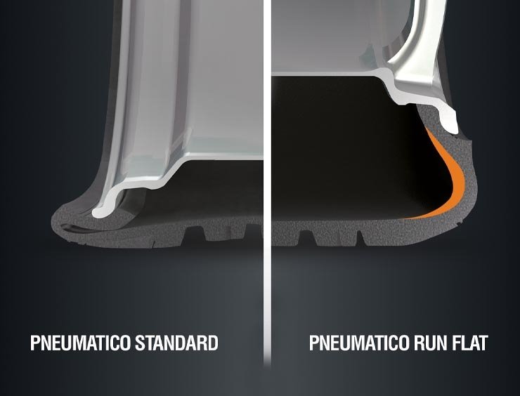 confronto in sezione di pneumatico standard e run flat